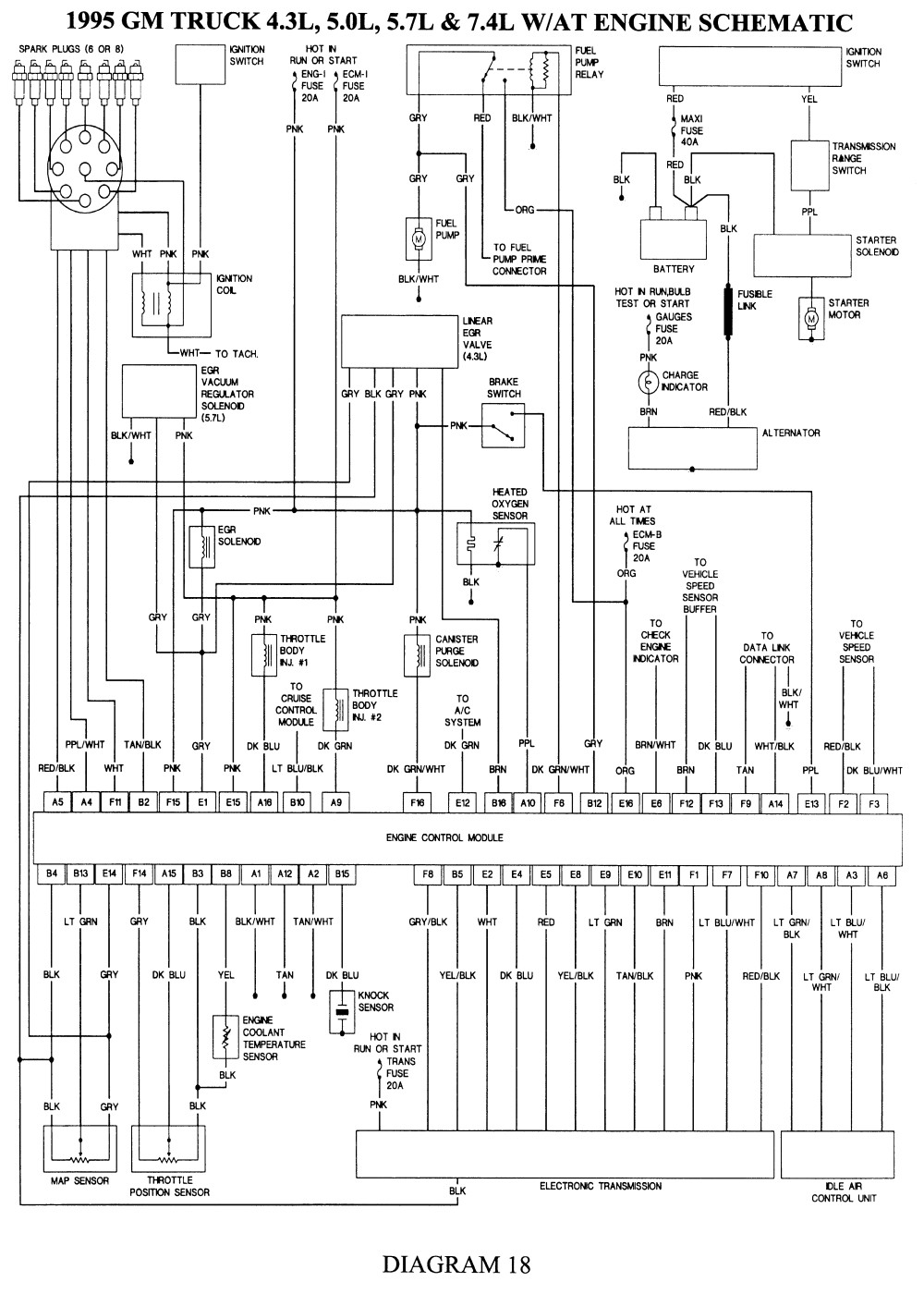 Repair Guides Wiring Diagrams Wiring Diagrams Autozone Monte Carlo Wiring Diagram Chevy 3500 Wiring Diagram 1995