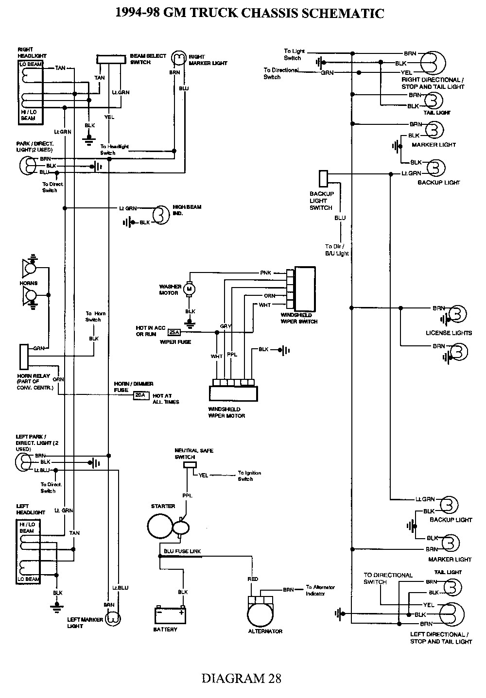 1995 blazer wiring diagram wiring diagrams schematics 1995 chevy k3500 2 battery chevrolet s10 dome light