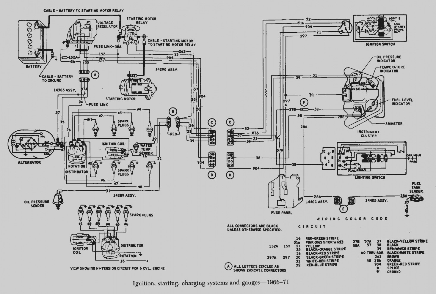 Elegant Chevy 350 Plug Wire Diagram Wiring Diagram For Gm 350 Free Download Wiring Diagrams