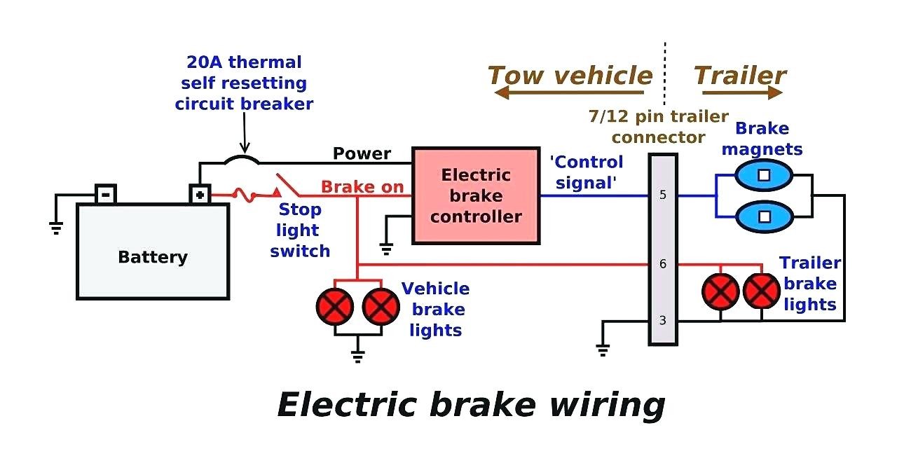 fortable Pilot Brake Controller Wiring Diagram