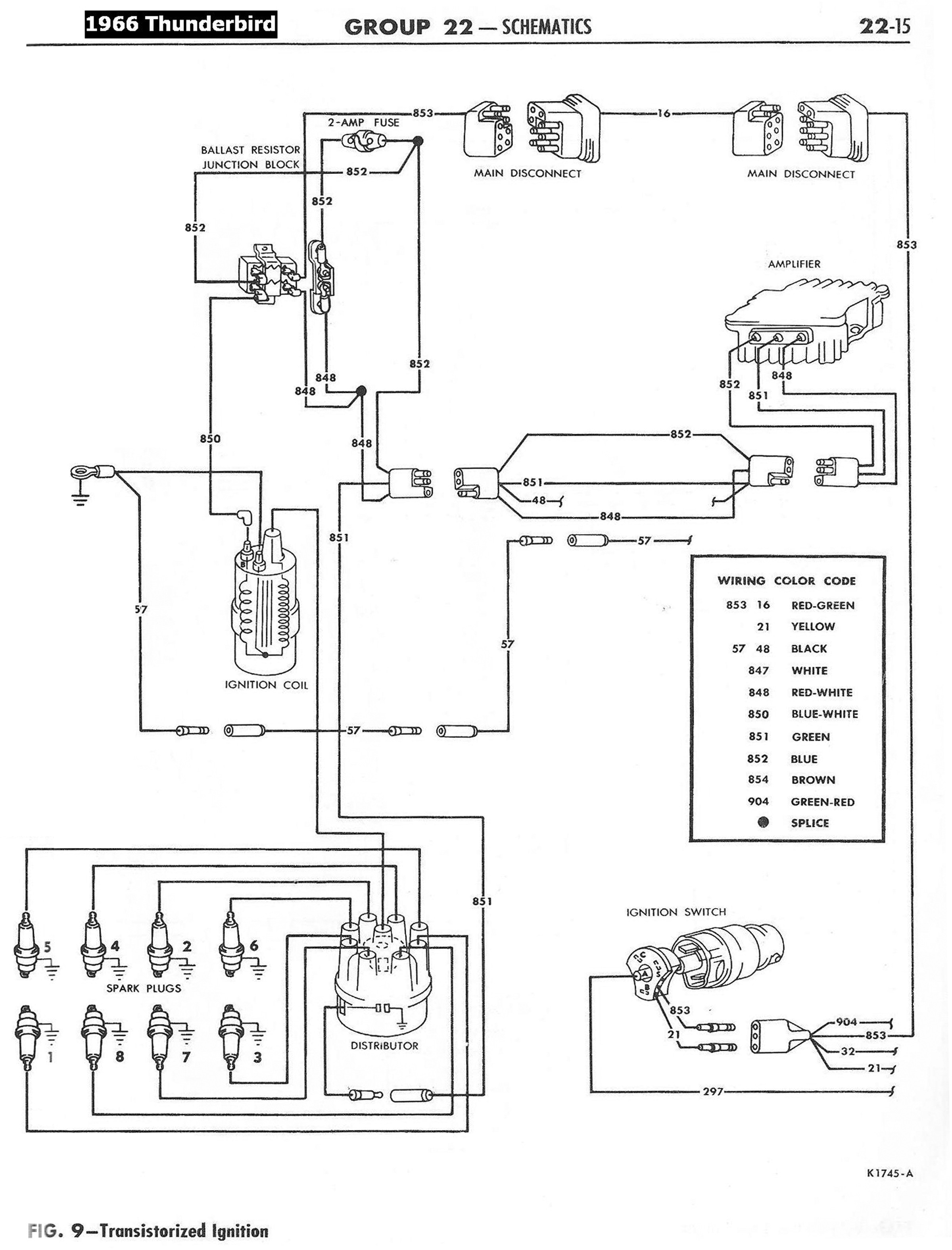 1965 thunderbird ignition switch wiring diagram