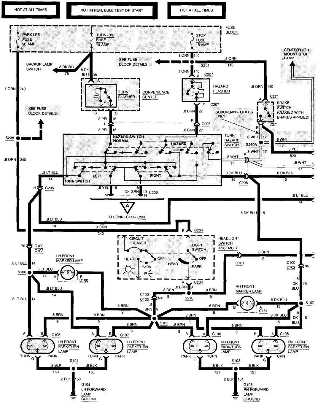 94 Chevy K1500 Wiring Diagram