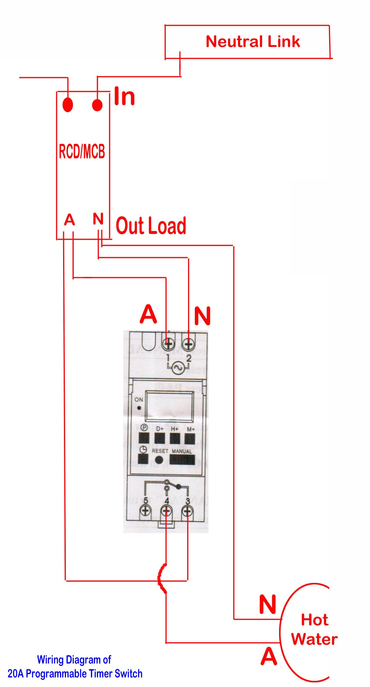 Bunch Ideas Single Pole Contactor Wiring Diagram Wiring Diagrams