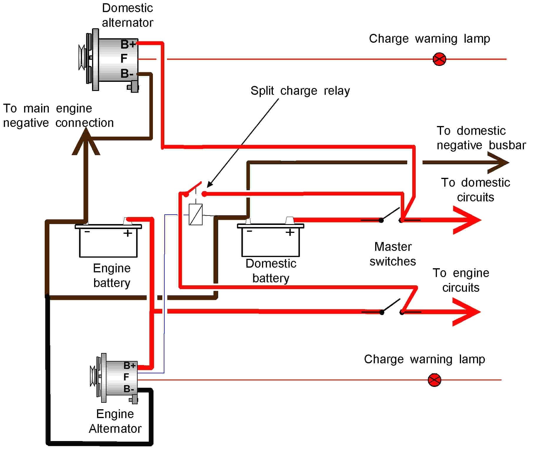 3 Wire Alternator Wiring Diagram Best Alternator Wiring Diagram W Terminal Fresh Alternator Wire Diagram