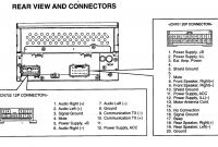 Delphi Radio Wiring Diagram New Delphi Radio Wiring Diagram Copy Delphi Wiring Diagram Car
