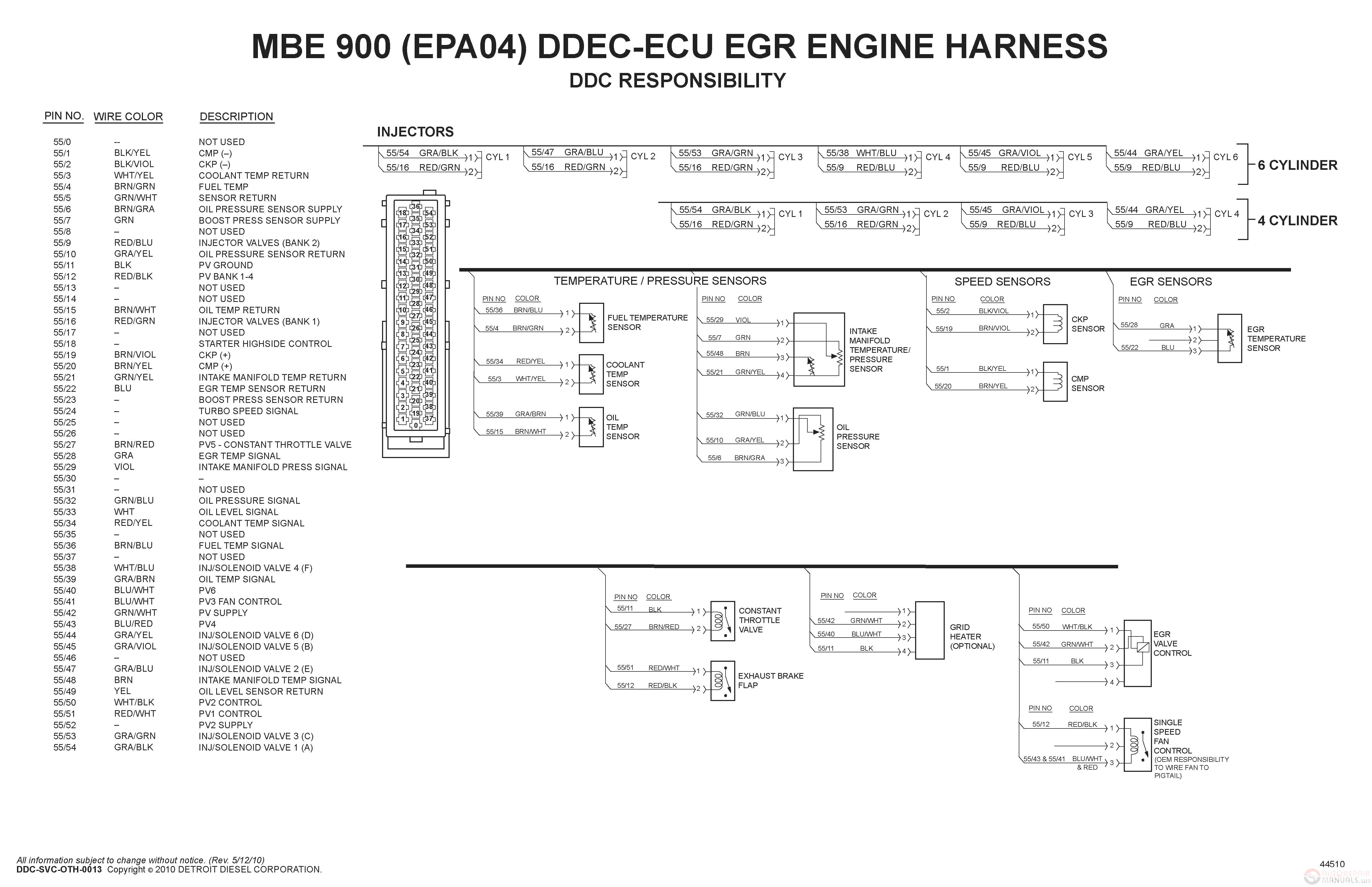 Detroit Diesel Series 60 Ecm Wiring Diagram