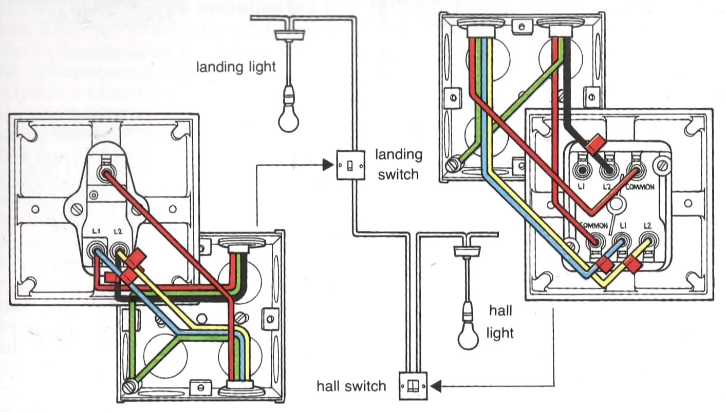 Light Switch Wiring Diagram 1 Way Viore Tv Manual And 2