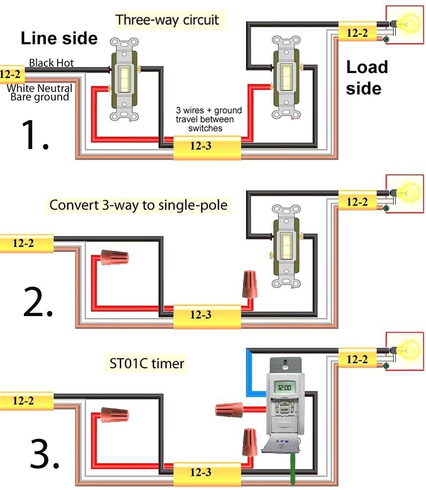 How To Install A Double Pole Switch Simple 2 Wiring Diagram In For Inside Toggle