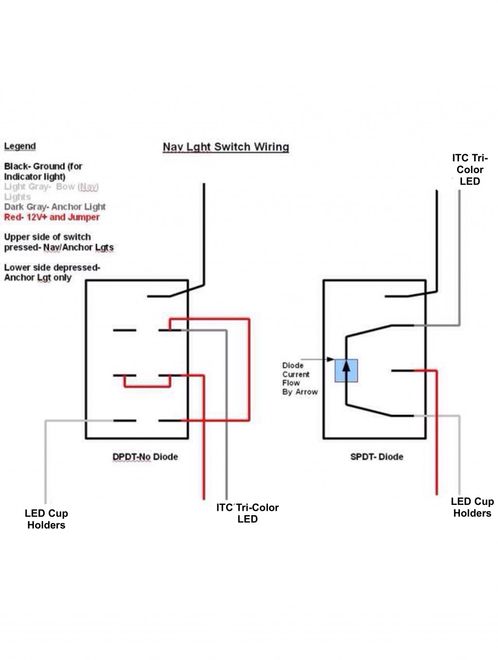 Double Pole Toggle Switch Wiring Diagram 3