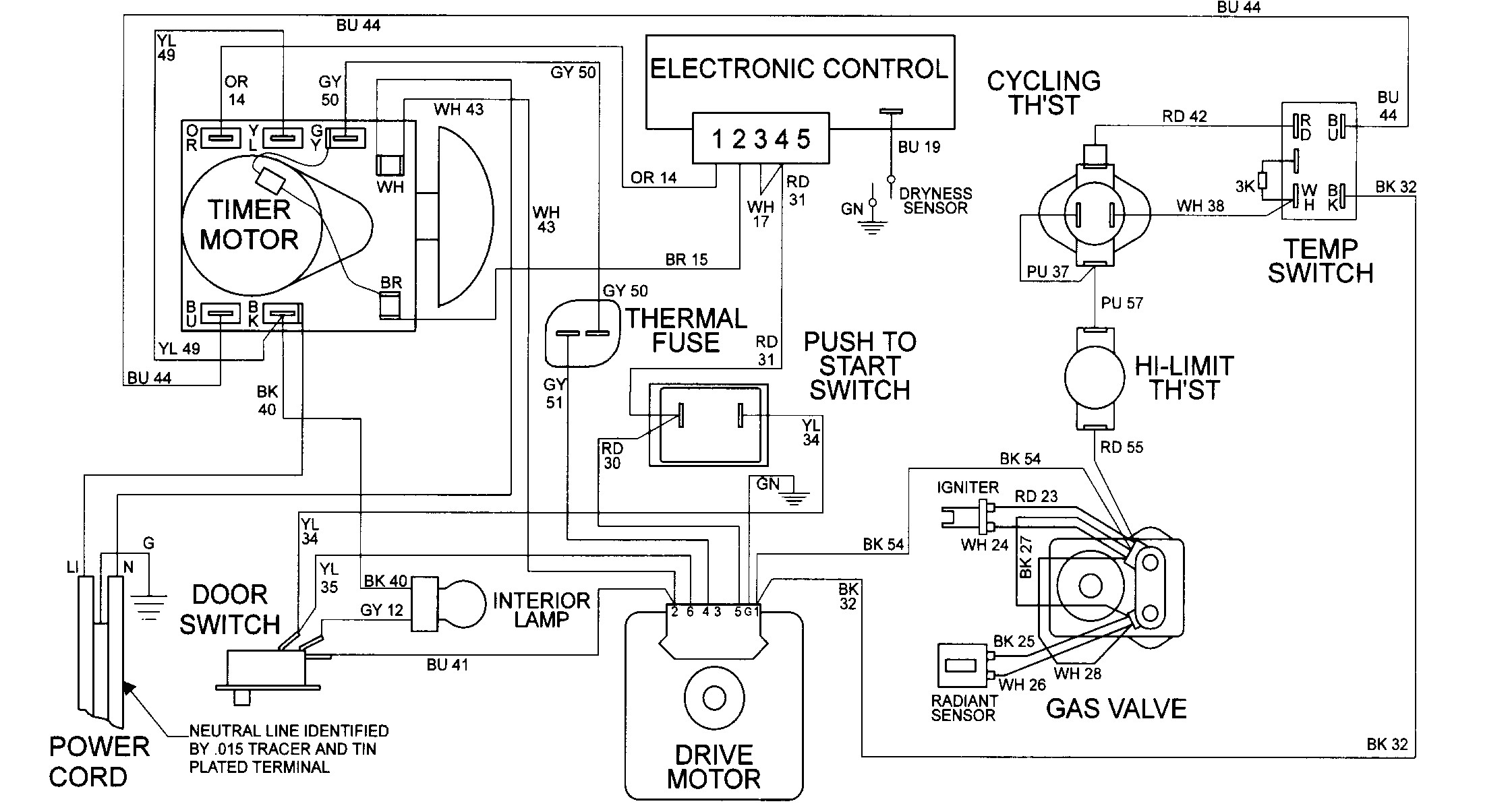 Maytag Dryer Wiring Diagram Fitfathers Me Beauteous Wire