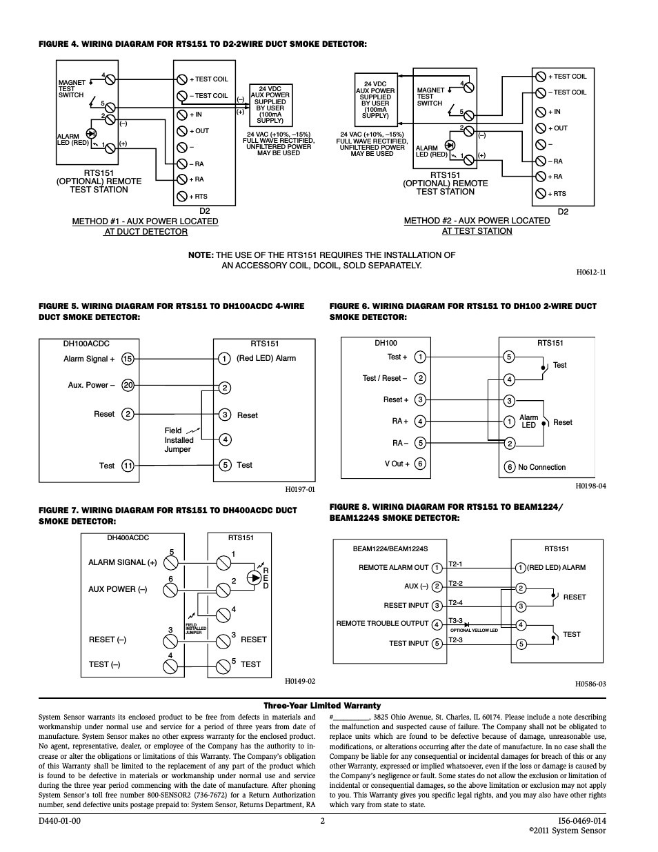 System Sensor RTS151 User Manual Page 2 And Duct Detector Wiring Throughout Diagram