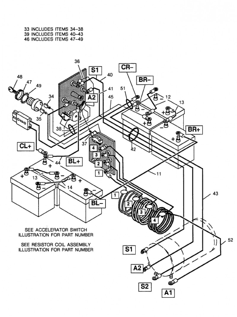 wiring diagram for ezgo golf cart readingrat net inside 5a3d2f1708c9e