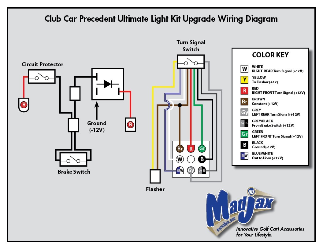 Automotive Wiring Diagram Elegant Edgewater Custom Golf Carts