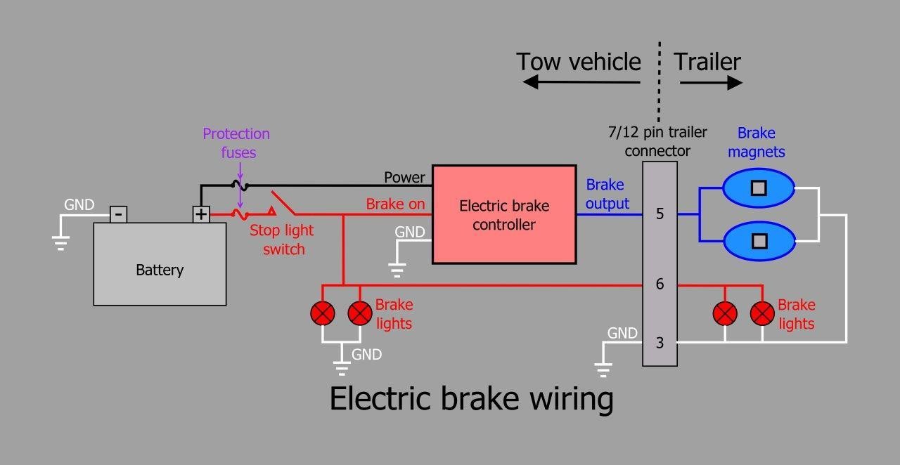 Electric Trailer Brake Wiring Diagram