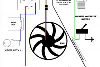 Electric Fans Wiring Diagram Best Of Elegant Electric Fan Wiring Diagram Diagram