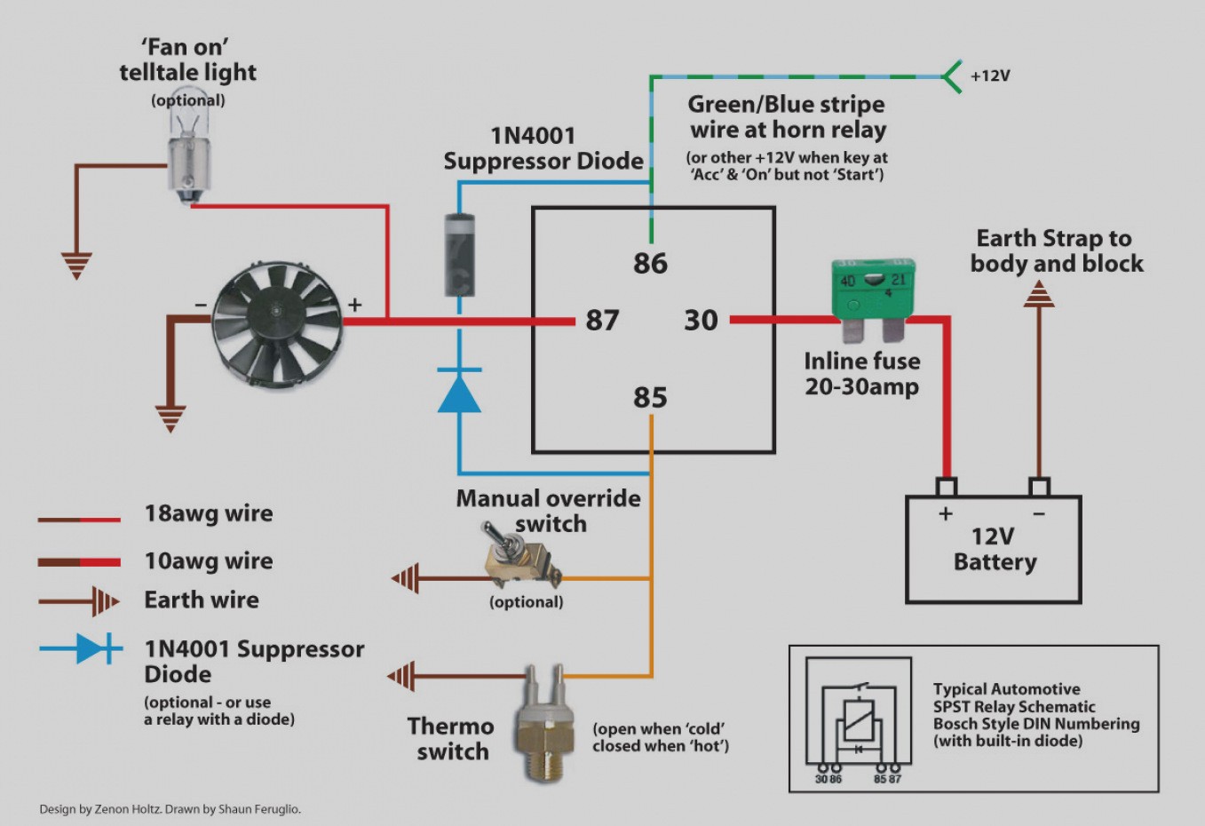 12 Trend Electric Cooling Fan Wiring Diagram