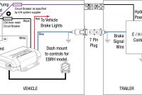 Electric Trailer Brake Wiring Diagram Elegant Electric Trailer Brake Controller Wiring Diagram and Inst 03 at