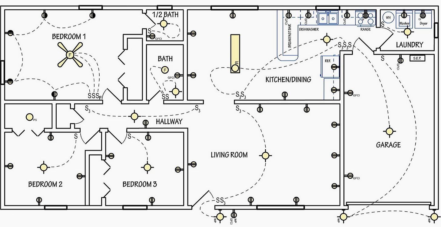 Electric Wiring Diagram Awesome Electrical Symbols are Used Home Electrical Wiring Plans In order