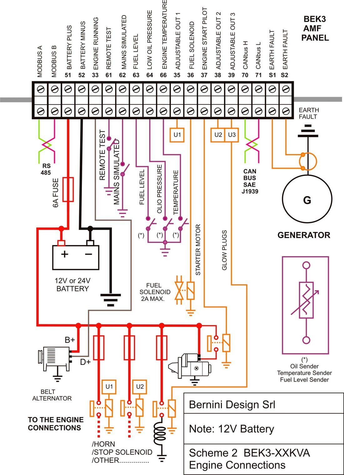 Diagram Generator Best Sel Generator Control Panel Wiring Diagram Ac Connections