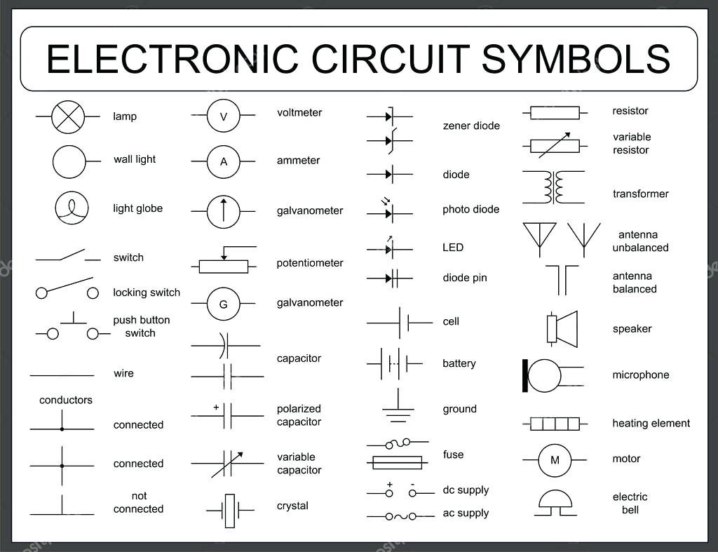 Switch Diagram Symbol Awesome Automotive Wiring Diagram Symbols Luxury Floor Plan Symbols Floor