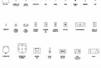 Electrical Schematic Switch Symbols Best Of Switch Diagram Symbol thearchivast
