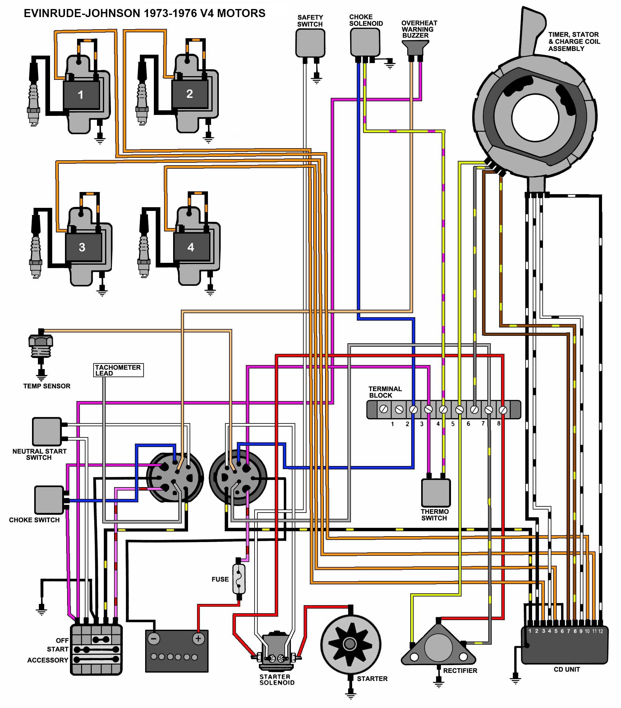 76 Evinrude Wiring Diagram Free Download Diagrams Schematics Within Mercury Outboard Ignition Switch