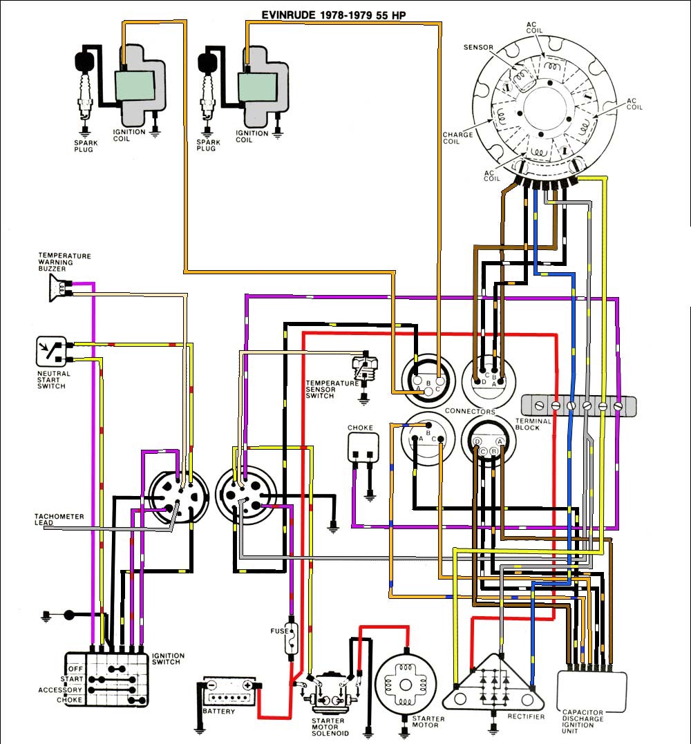 Elegant Evinrude Wiring Diagram Outboards 86 In Led Light Bar Wiring Harness Diagram with Evinrude Wiring Diagram Outboards