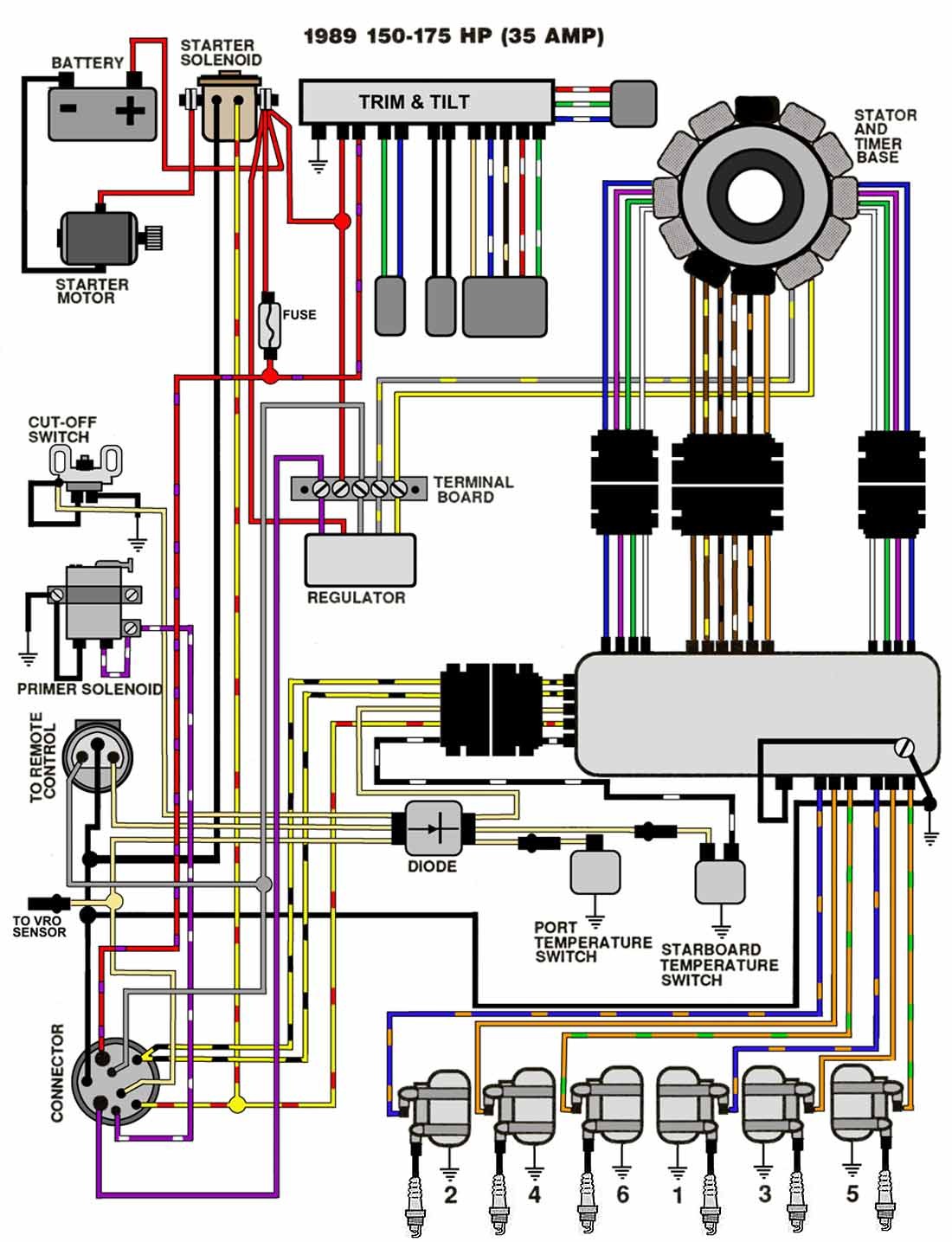 New Evinrude Ignition Switch Wiring Diagram 57 electric Stuning Mercury Outboard