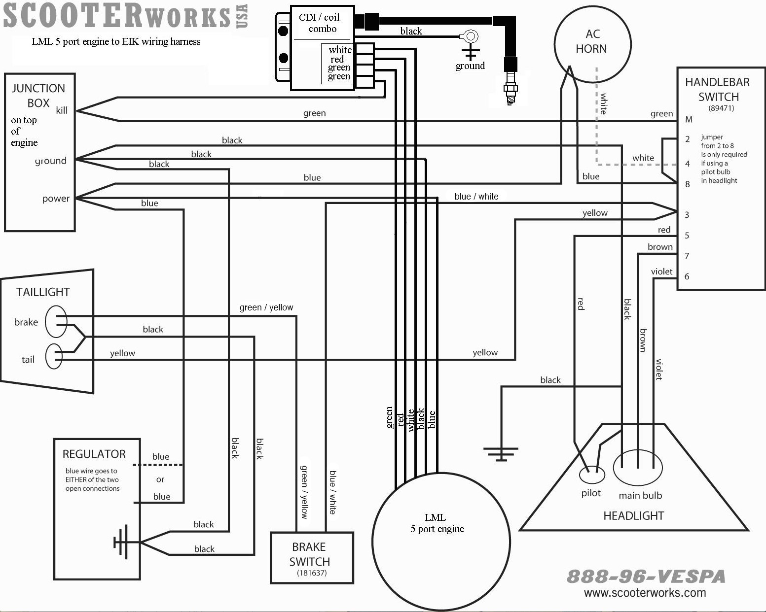 Amazing Jensen Uv10 Wiring Harness Diagram Ideas Electrical