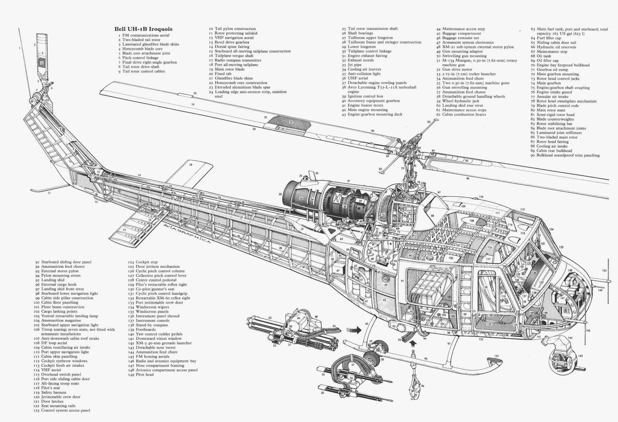 f16 Google Search Aircrafts cutaway details Pinterest