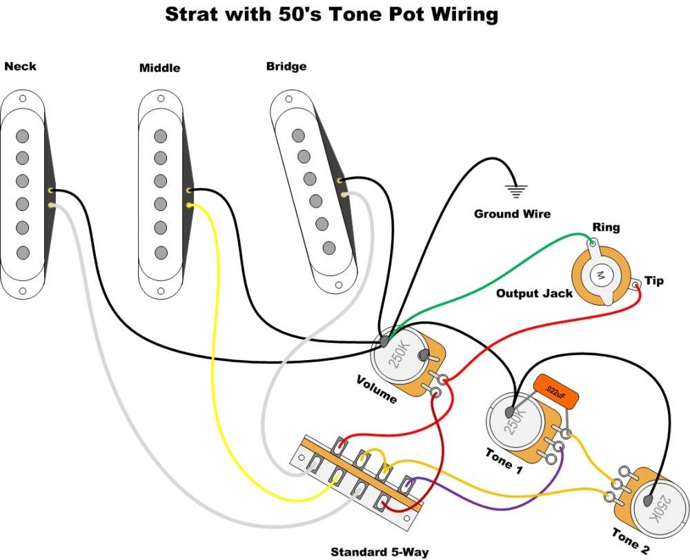 fender guitar wiring diagram 2 humbucker 1 in stratocaster kgt fender stratocaster wiring schematic fender guitar
