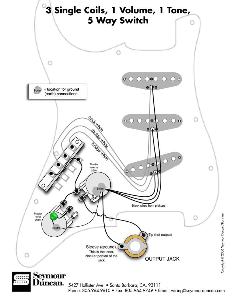 Fender wiring diagrams strat diagram pickup with schematic adorable portrayal
