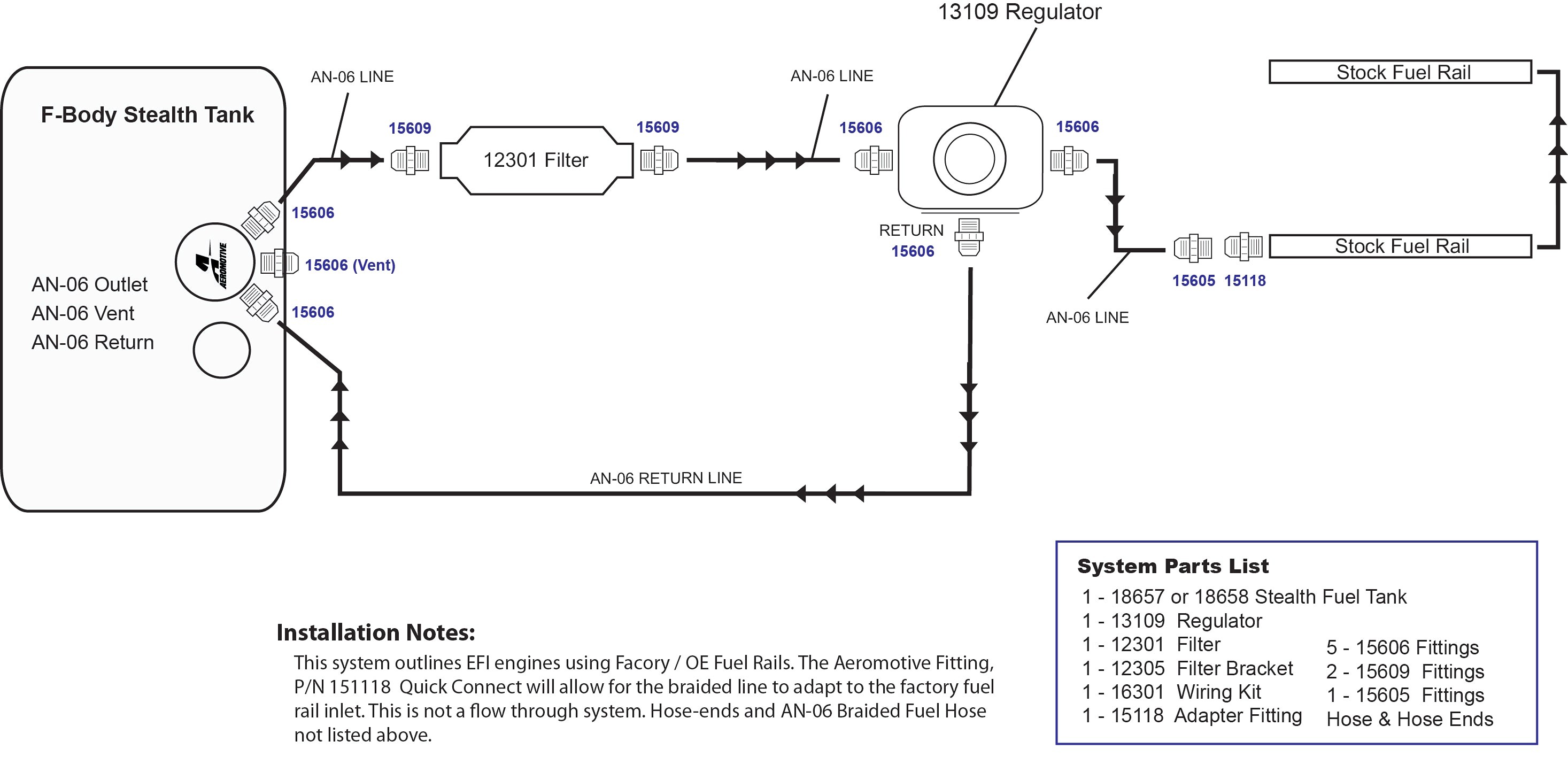 Ford 9N Wiring Diagram