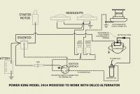 Ford 8n Wiring Diagram New ford 4600 Wiring Diagram Light Wiring Diagram