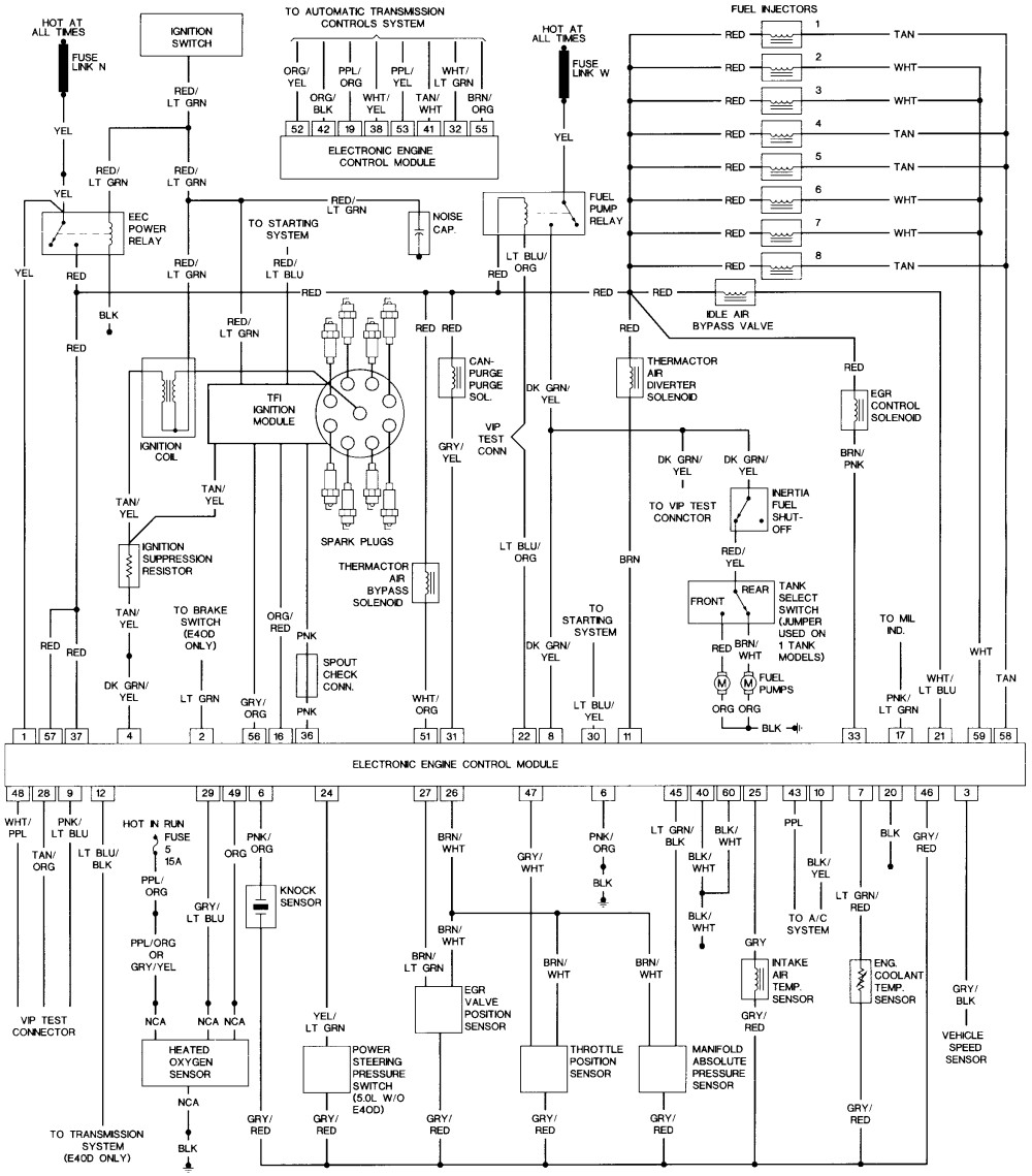 1991 F350 Wiring Diagram Wiring Diagram 1991 F250 Wiring Diagram Wiring Diagrams Schematics Ford Ignition Switch Diagram 1991 F250 Wiring Diagram Wiring