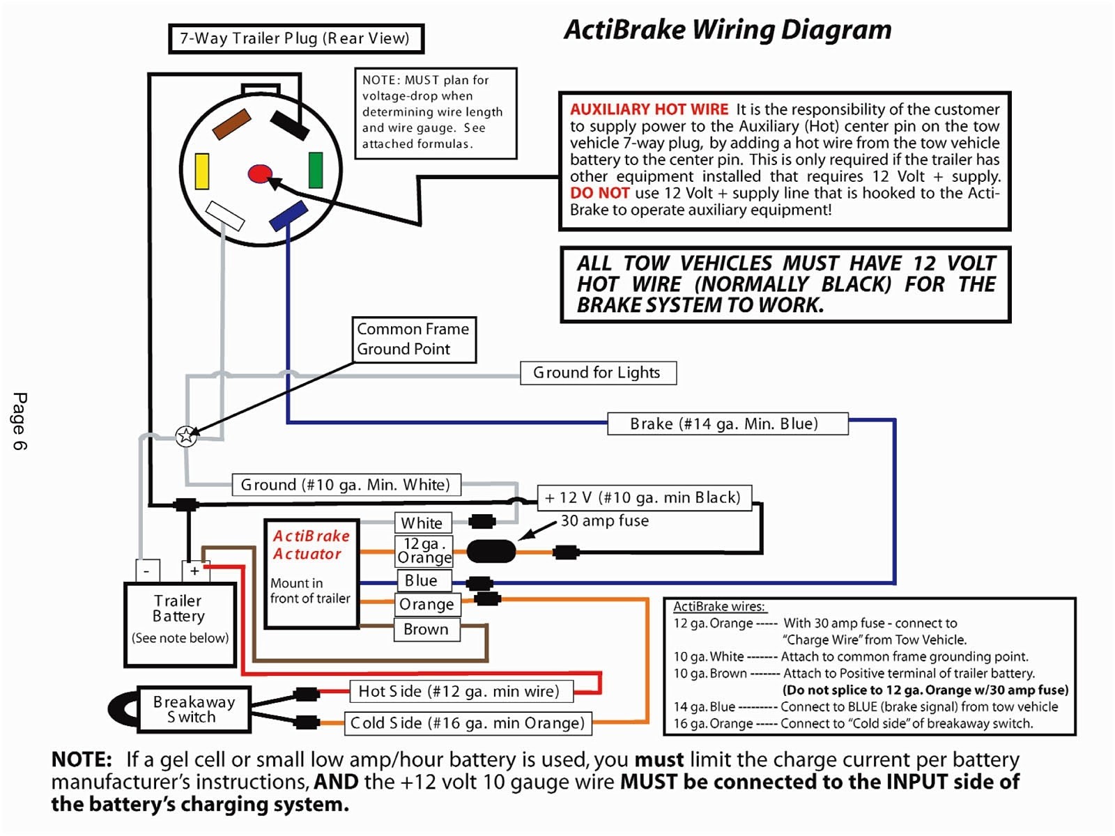 Trailer Brake Controller Wiring Diagram Tamahuproject Org Within