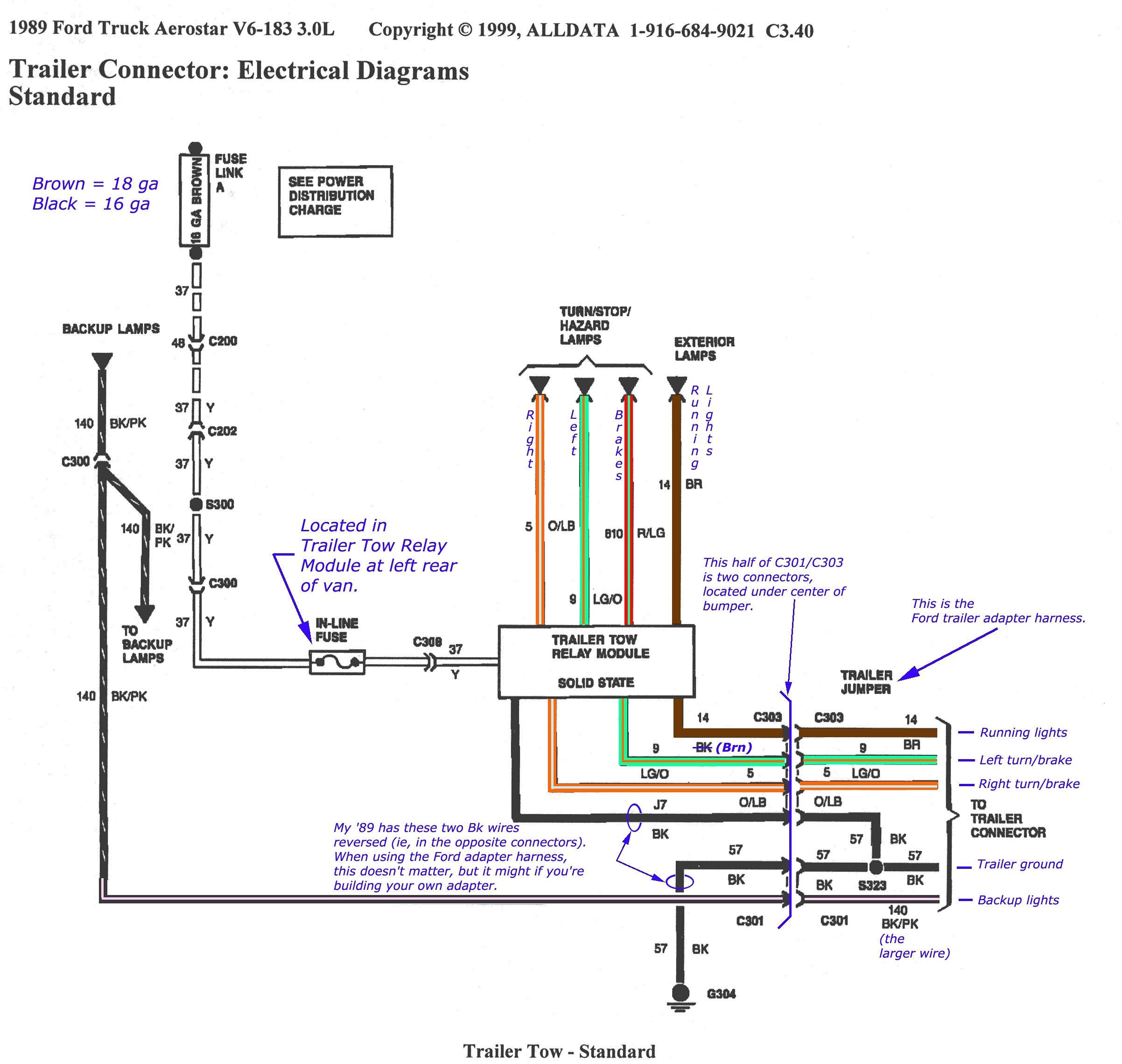 Ford F250 Wiring Diagram for Trailer Lights Inspiration ford F250 Trailer Wiring Diagram and tow Package