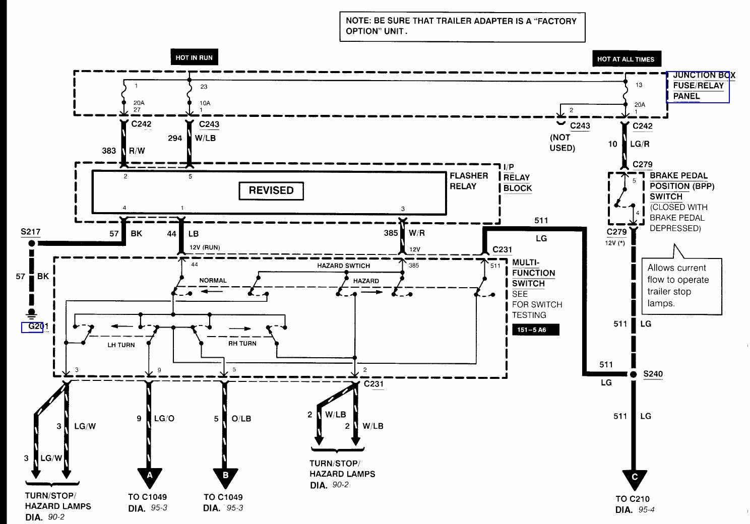 Ford F350 Wiring Diagram For Trailer Plug Luxury 99 F250 Diagrams Schematics