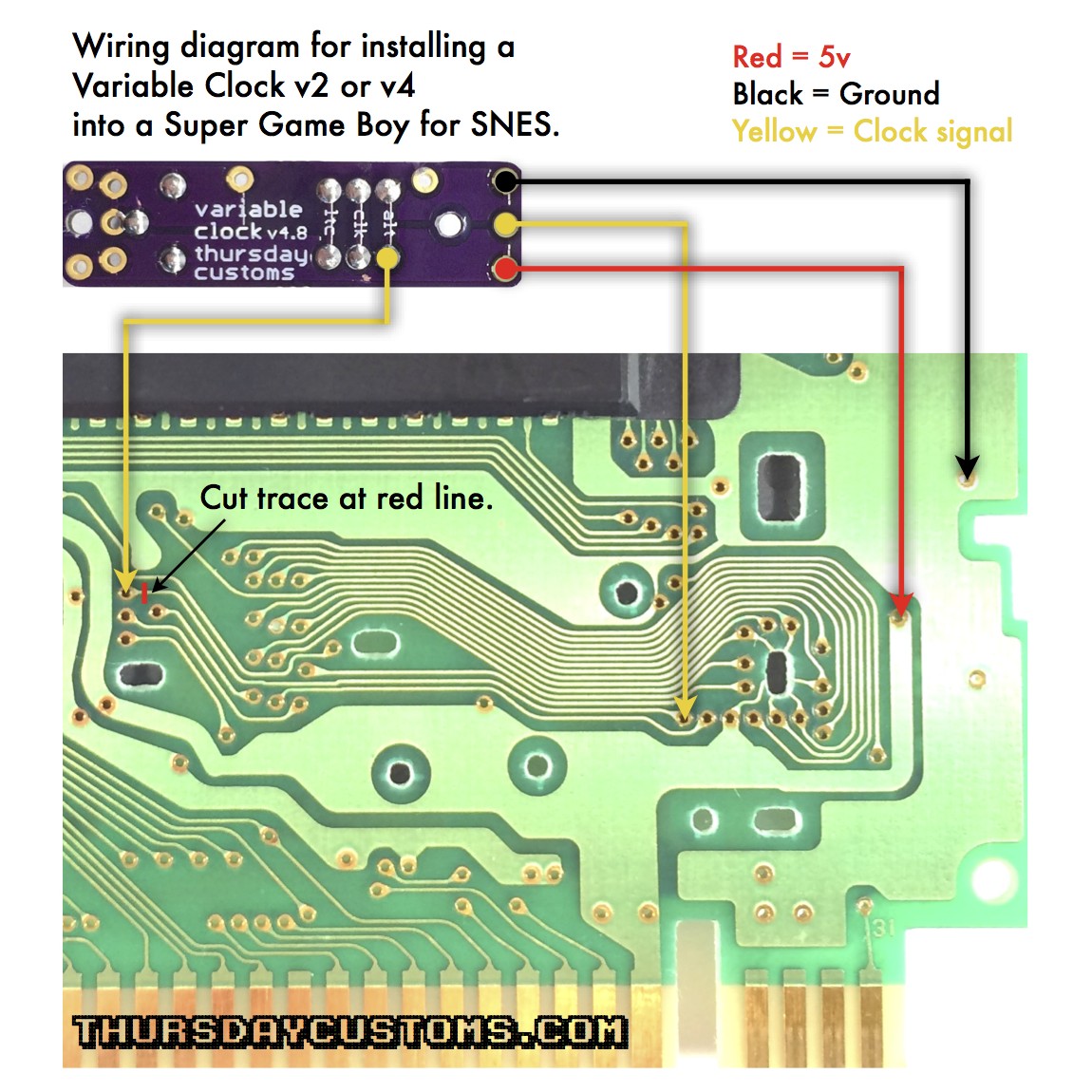 For installation into a Super Game Boy cartridge for SNES follow this wiring diagram