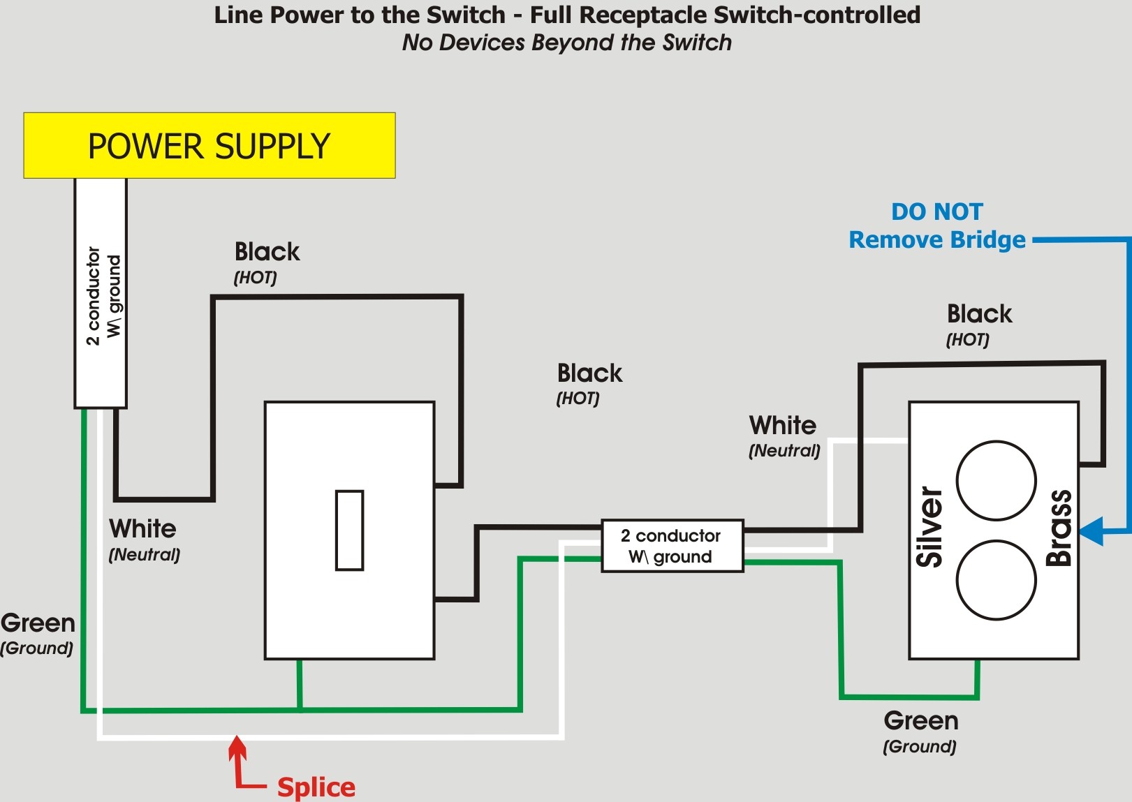 Outlet Switch Wiring Diagram Yirenlu Me Prepossessing