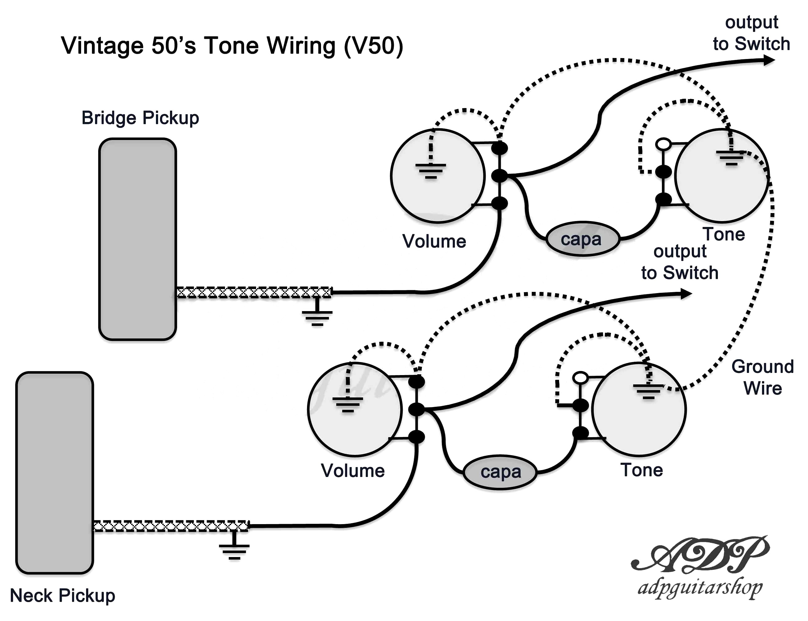 Wiring Diagram Gibson Les Paul Diagrams Breathtaking Best