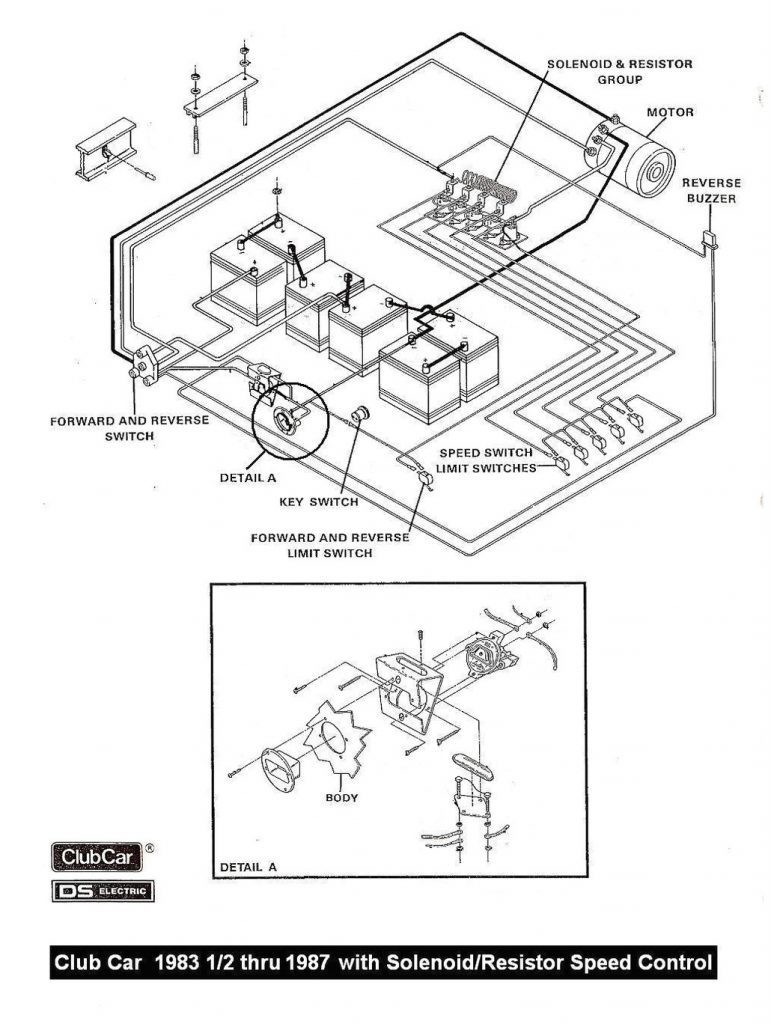 Club Car Wiring Diagram Gas