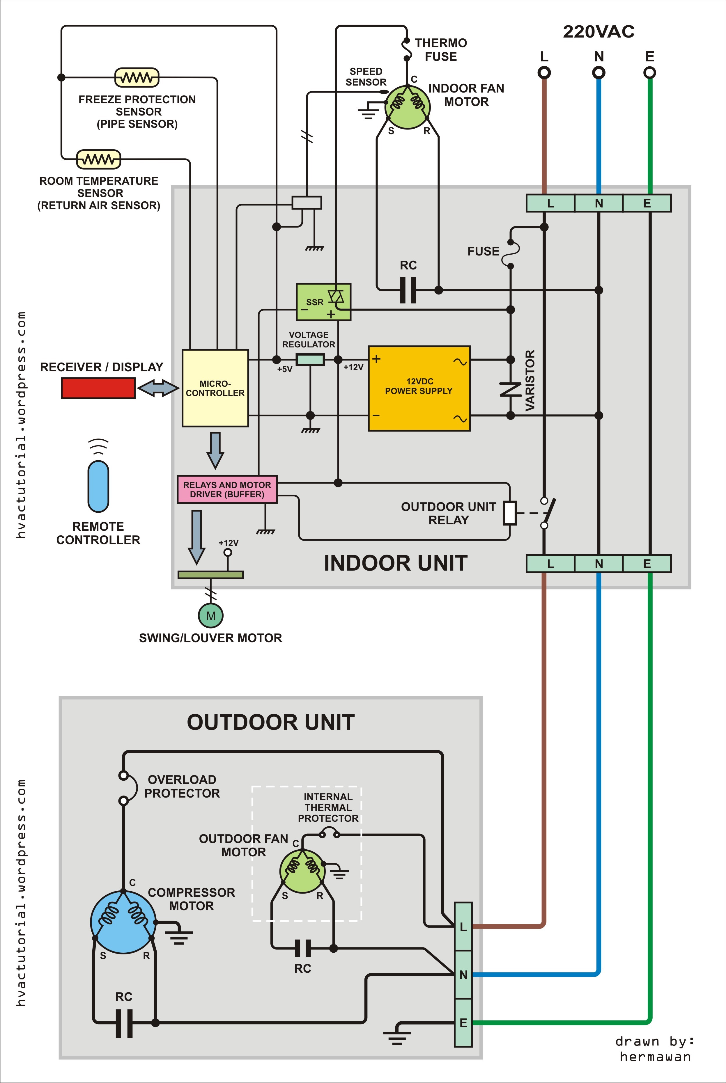 Wiring Diagram Split System Air Con Conditioner Throughout Carrier Ac