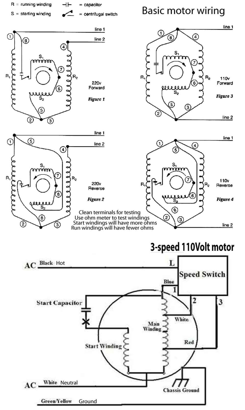 Basic motor wiring illustration