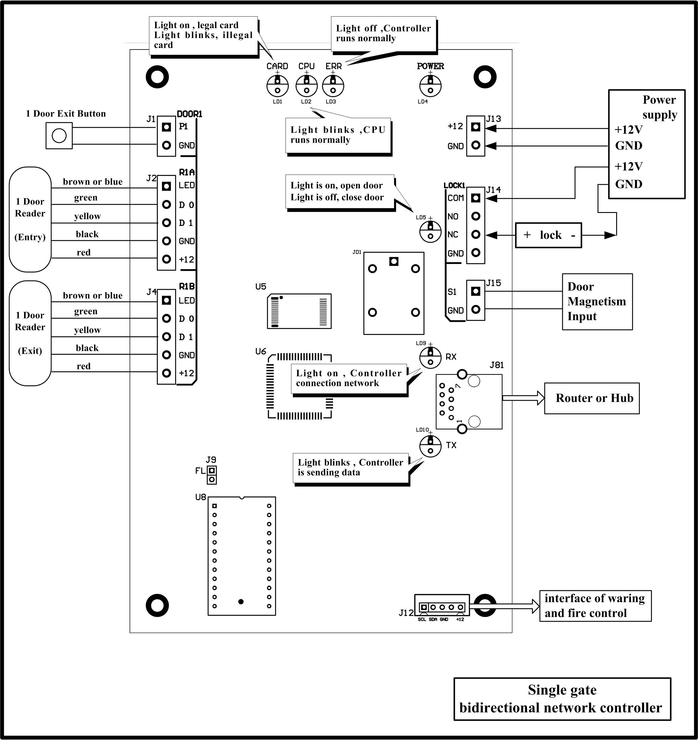 Door Access Control System Wiring Diagram Schematics And Diagrams Door Hid Diagram Full Size