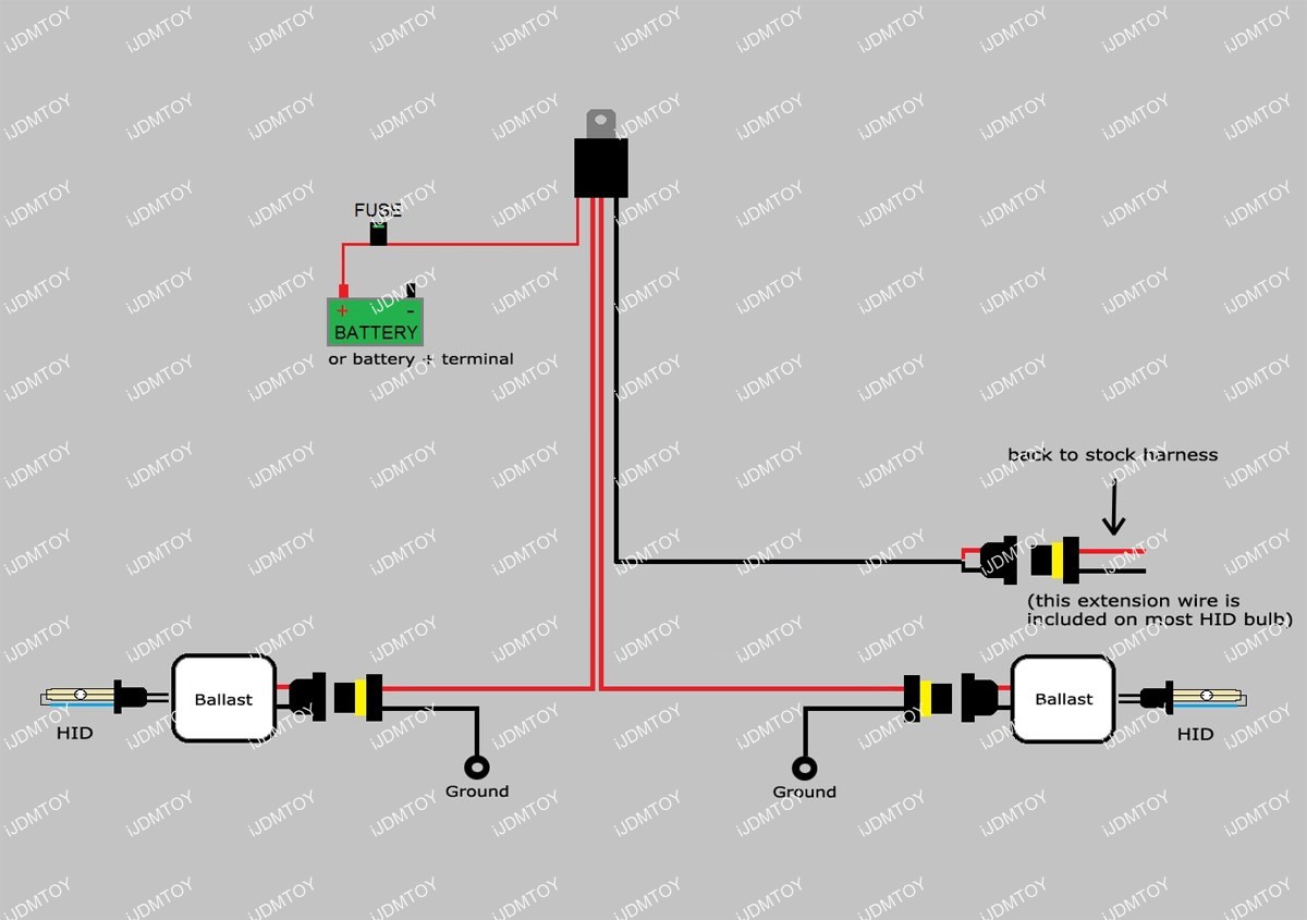 How To Install Hid Conversion Kit Relay Harness Wiring How Door Control Diagram Full