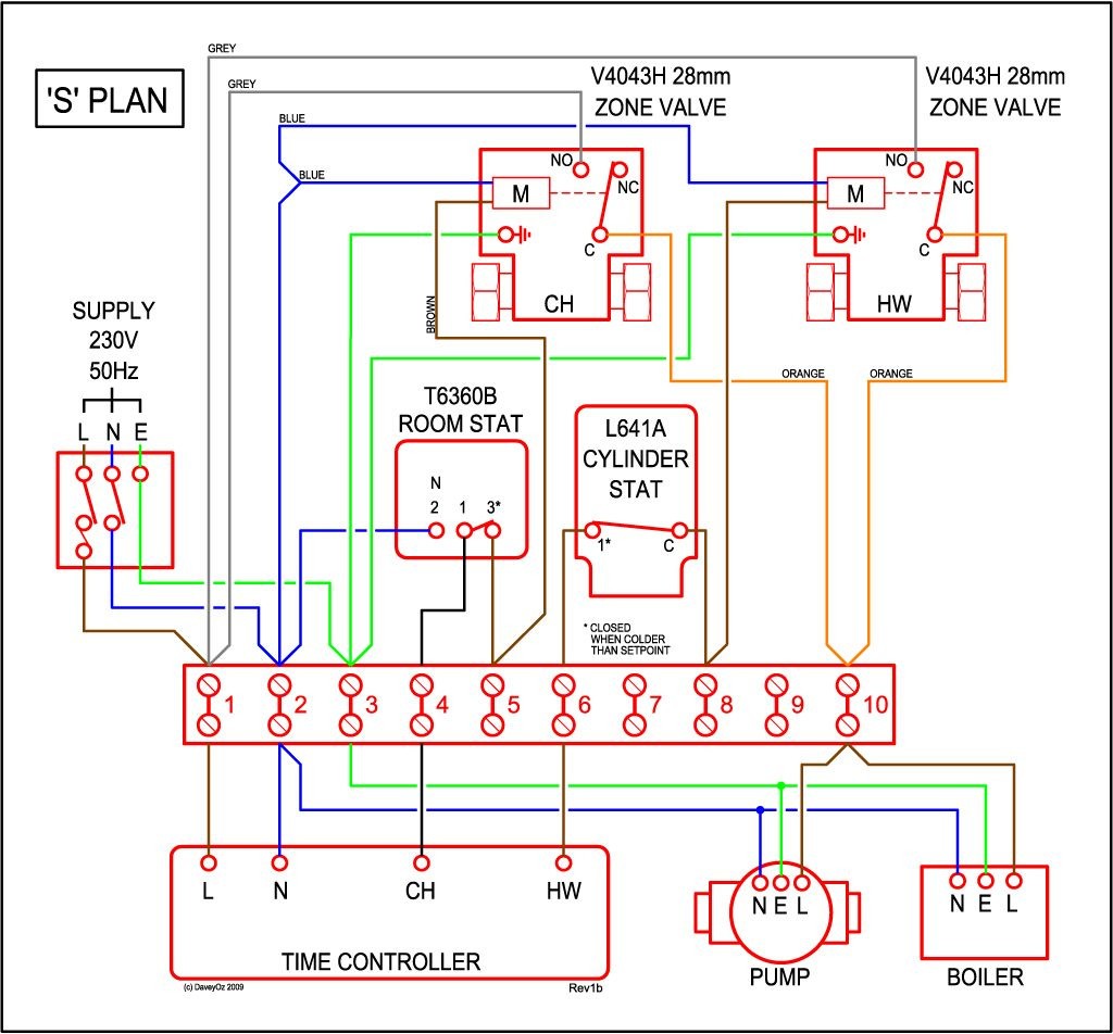 Honeywell Zone Valve Wiring Diagram New To Motorised B2network Co