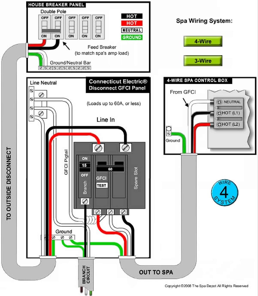220v Hot Tub Wiring Diagram To Laguna Bay Spa Manual 14 728 At And 220V