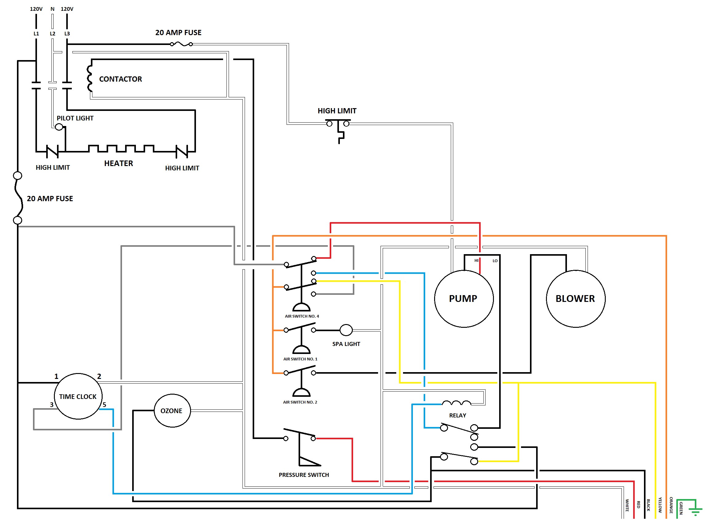 Hot Tub Delivery And Installation Wiring Diagram For 220v Wire 220V