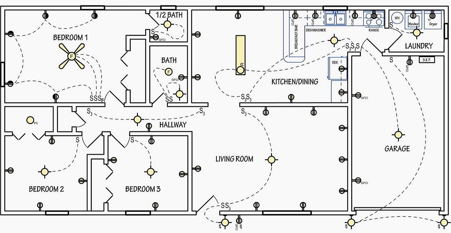 Electrical symbols are used on home electrical wiring plans in order to show the…